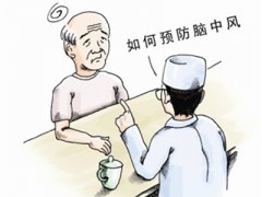超聲經(jīng)顱多普勒：檢查腦中風，遠離血管病