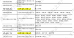 南京科進(jìn)兩款產(chǎn)品榮登第10批《優(yōu)秀國(guó)產(chǎn)醫(yī)療設(shè)備產(chǎn)品目錄》，特此慶賀